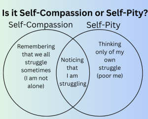 Self-Compassion or Self-Pity?