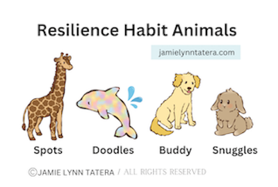 Resilience Habit Animals
