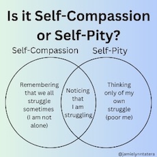 Self-Compassion or Self-Pity chart