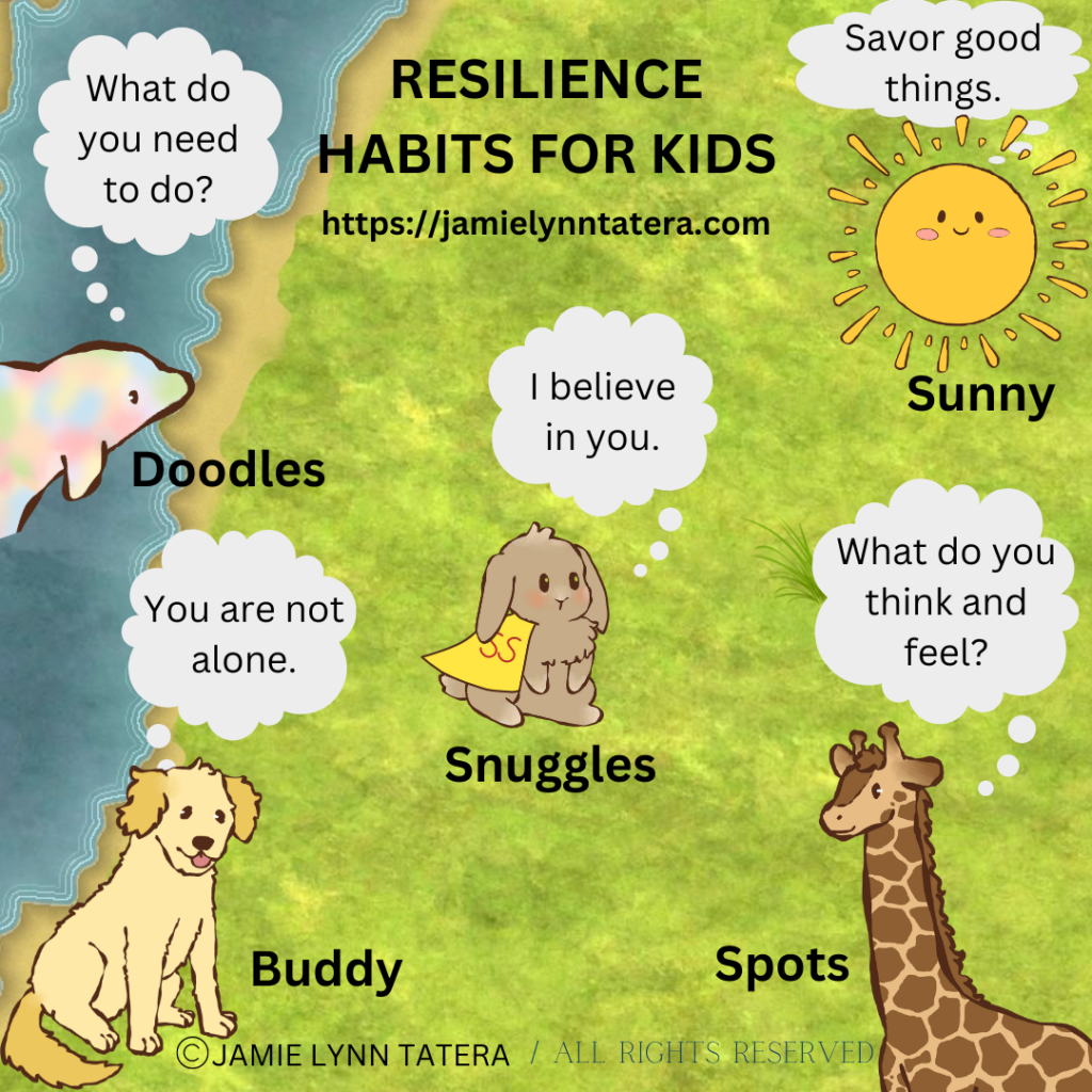 Four resilience habit animals with speech bubbles.