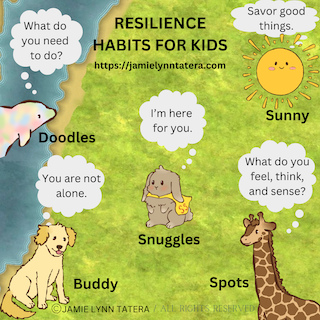 Resilience-Habit-Animals-In-Land