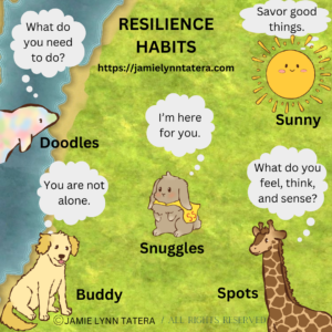 Resilience habit animals