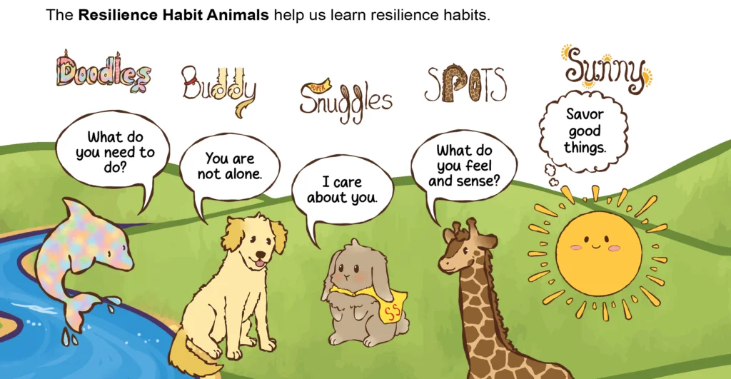 Resilience Animals