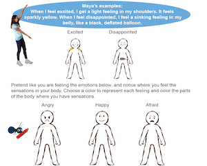 The Key to Releasing Difficult Emotions