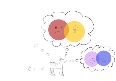 Anjali's sketch of Deer having “side-by-side” feelings.