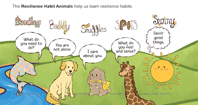 The Resilience Habit Animals